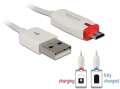 Delock Kabel USB MICRO(M) -USB-A(M) 2.0 1 m-413506