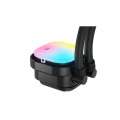 Corsair iCUE LINK TITAN 360 RX RGB - Chłodzenie Wodne AIO 360mm