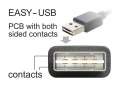 Delock Kabel Micro USB AM-BM DUAL EASY-USB 2m-205840