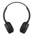 JVC Słuchawki HA-S24W czarne-415792